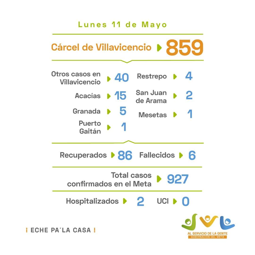 Cuatro nuevos casos de Covid-19 se registraron en el Meta