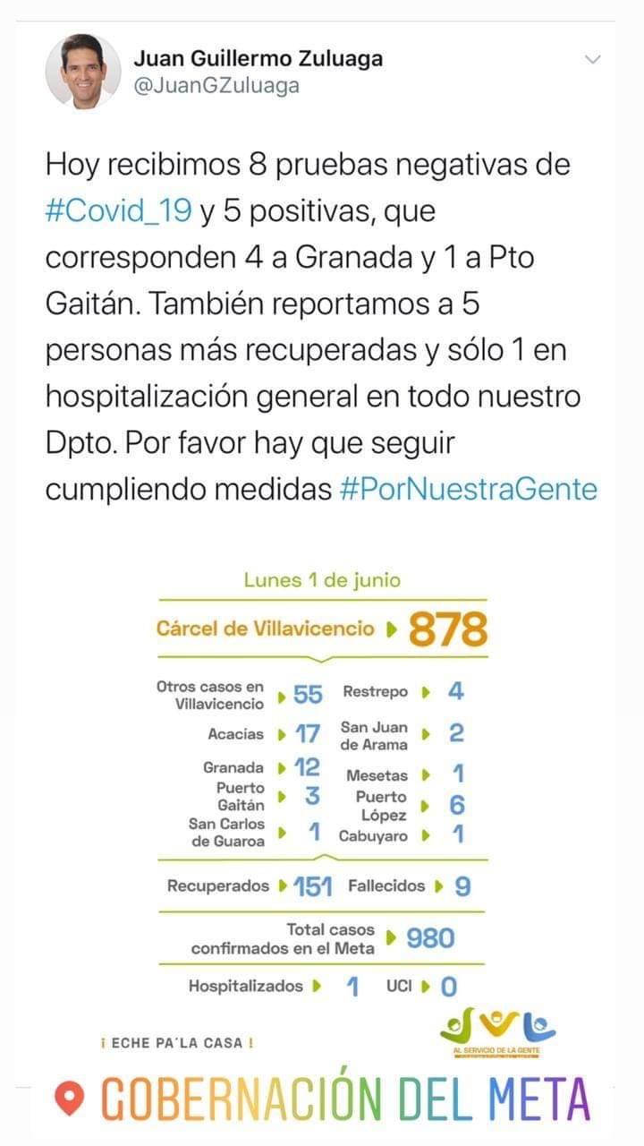 Nuevos casos de coronavirus en el Meta, dos en Granada