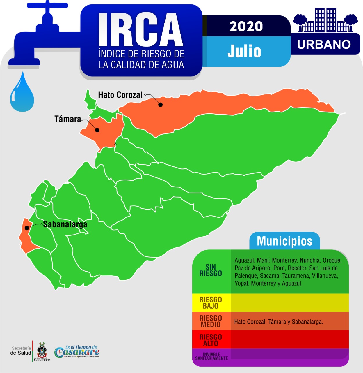 En Casanare advierten niveles de riesgo alto en la calidad de agua en zonas veredales
